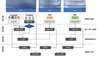 开云棋牌官网首页截图3